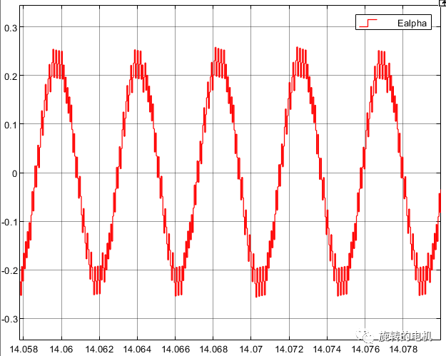 matlab