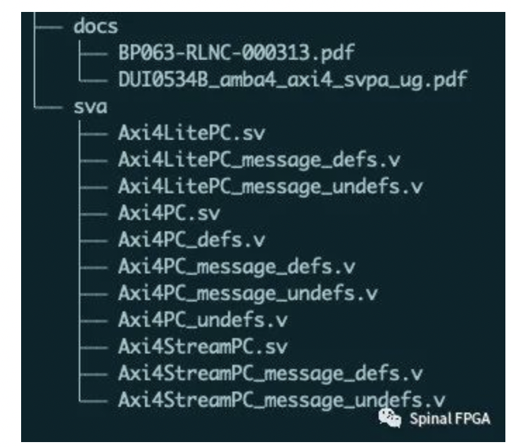 驗證必備：AMBA4 SystemVerilog Asseration