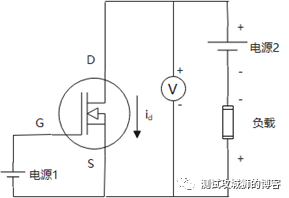 圖片