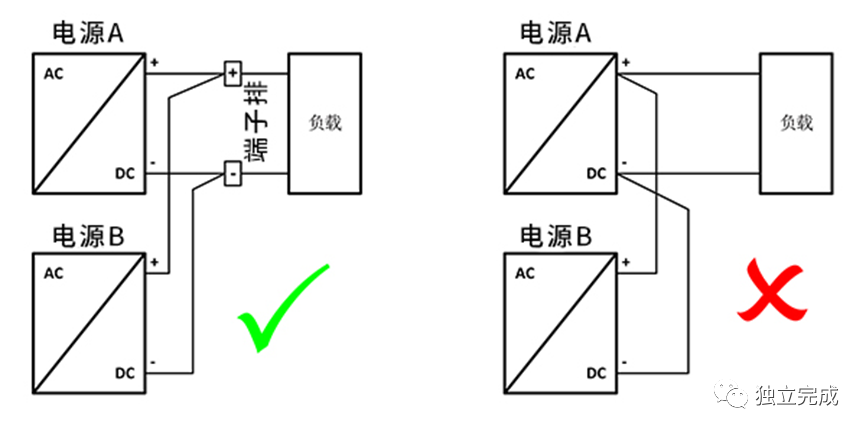 24V电源的冗余和并联使用