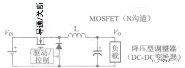 调整器