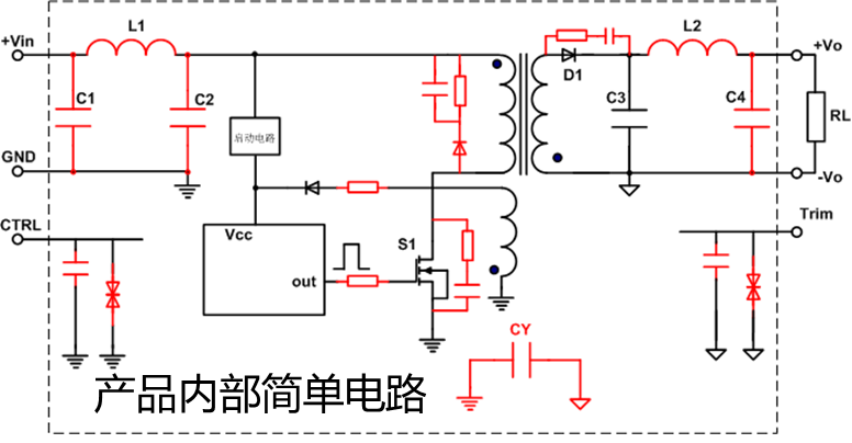 TVS管