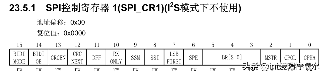 总线