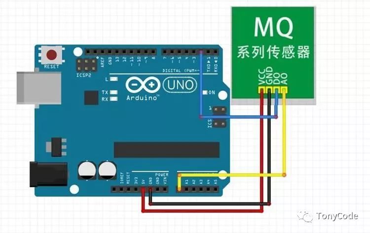 MQ家族中的MQ-2煙霧傳感器的使用方法