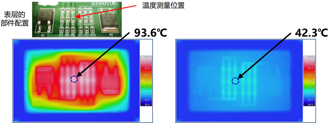 貼片電阻的功率降額