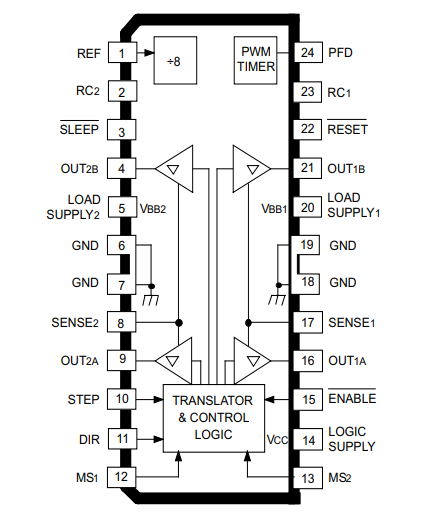 A3967-引腳圖-引腳排列