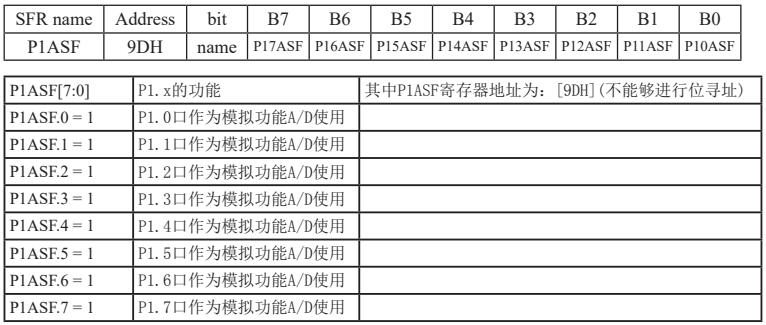 寄存器