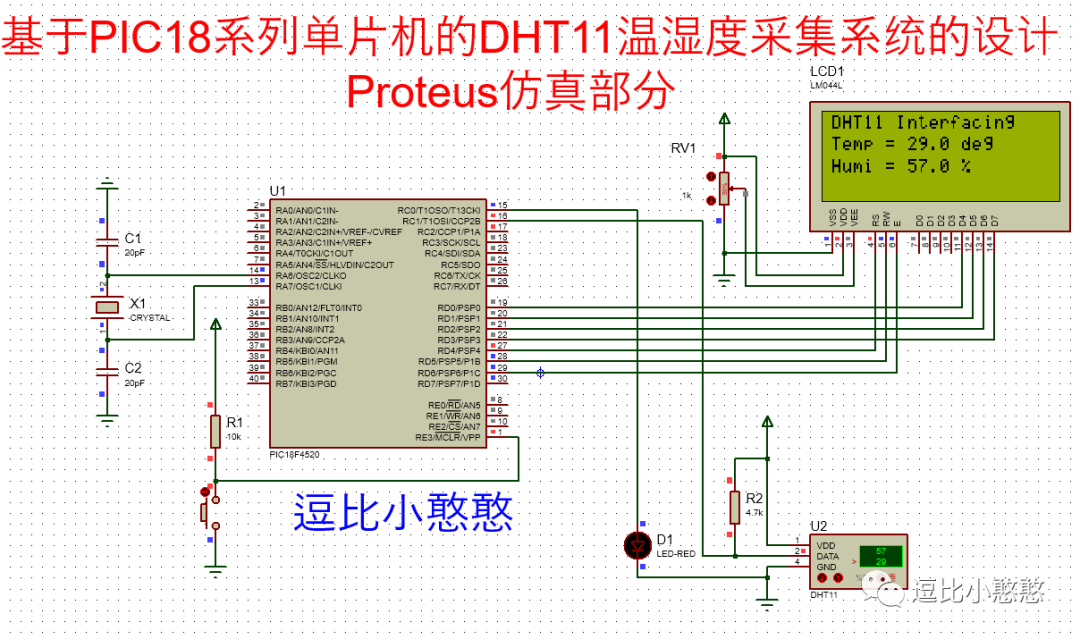 基于PIC18系列單片機的DHT11溫濕度采集系統設計
