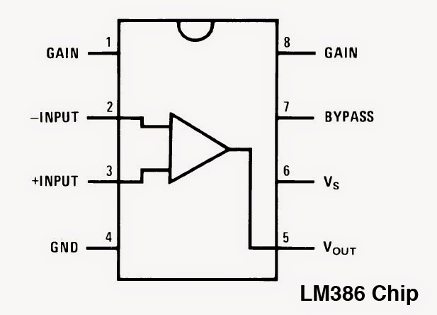 引腳圖-音頻-放大器-IC-LM386