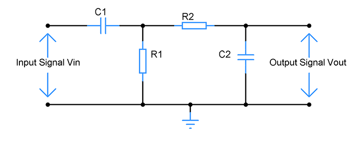 帶通濾波器電容電阻RC工作