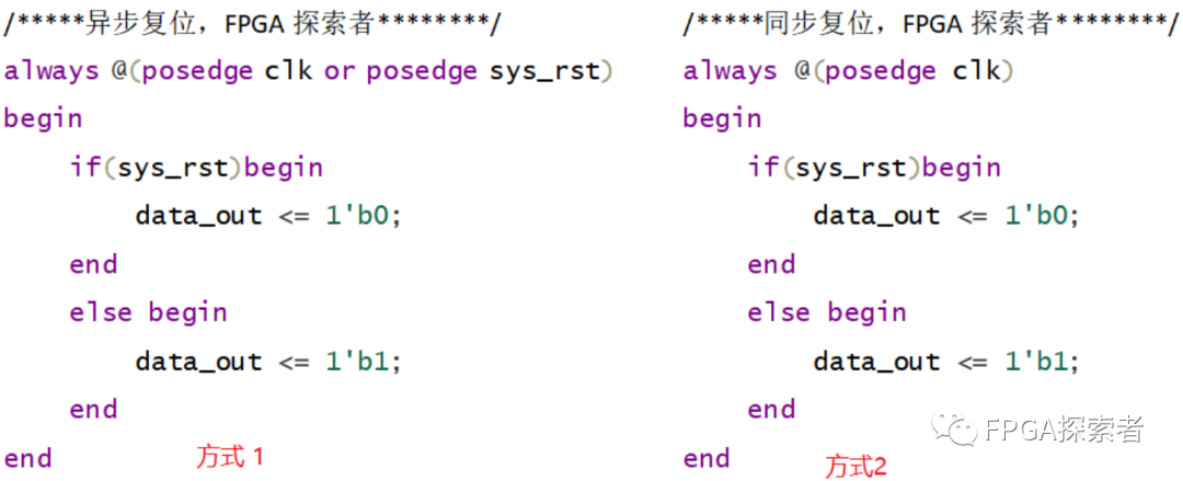 Xilinx FPGA異步復(fù)位同步釋放—同步后的復(fù)位該當(dāng)作同步復(fù)位還是異步復(fù)位？