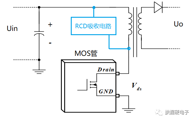 反激开关电源：RCD吸收电路