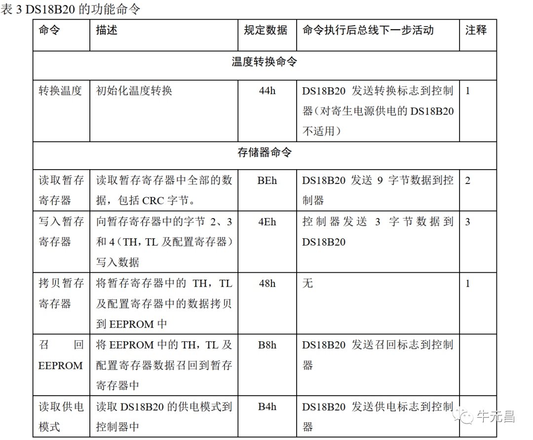 暂存器