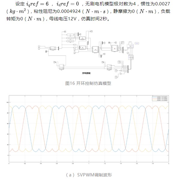 换向器