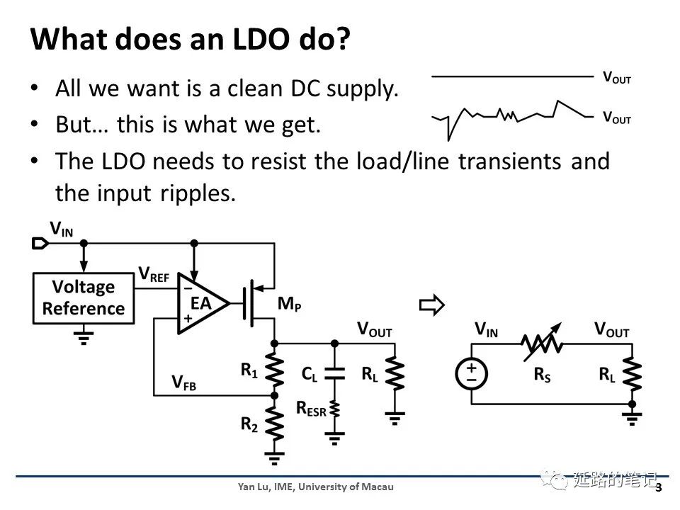 低壓差穩壓電源LDO芯片設計