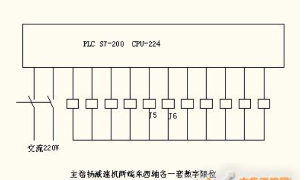 变频器