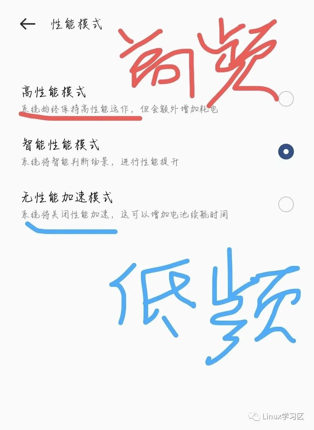 时钟源