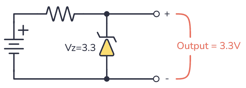 齊納二極管穩(wěn)壓電路