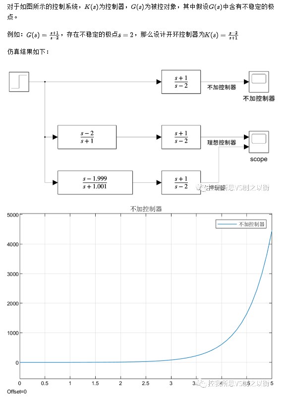 控制器