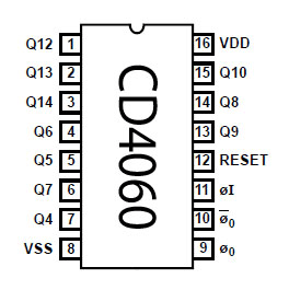 IC-CD4060-引腳圖-說(shuō)明