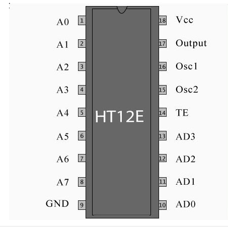 HT12E的工作原理及实用电路