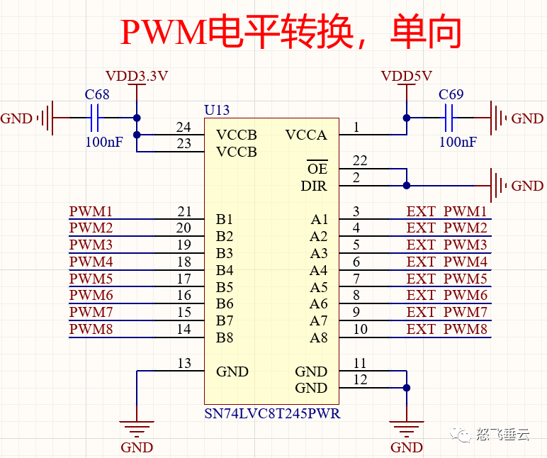 APM飞控固件编程-GPIO输入