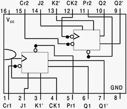 觸發(fā)器-IC-74109 引腳圖