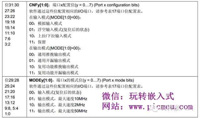 发光二极管