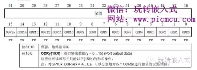 发光二极管