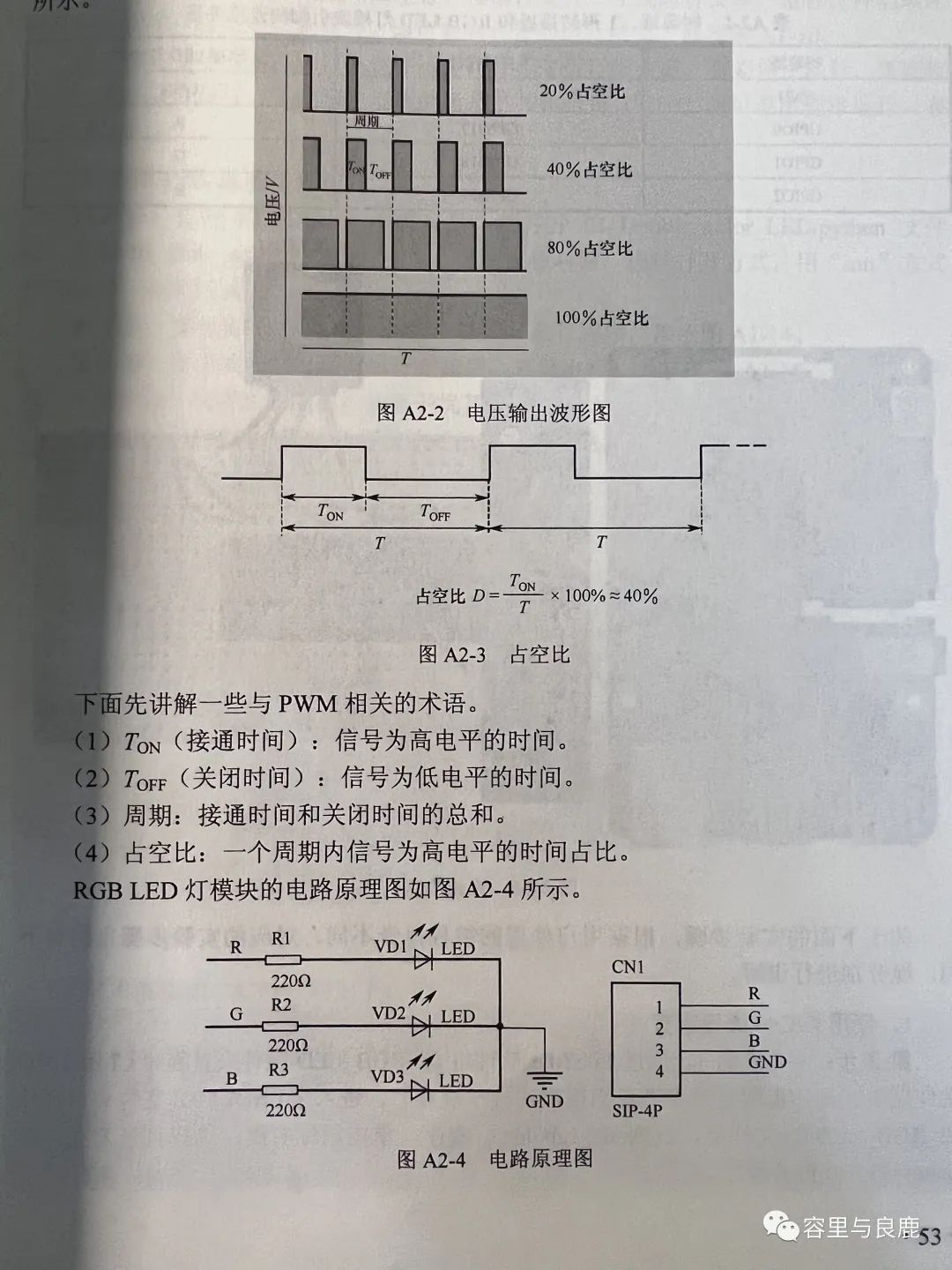 面包板