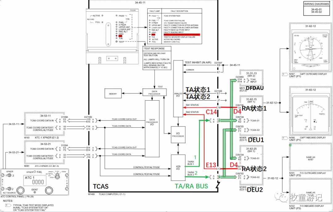 一起看看TTR-921 TCAS计算机故障案例