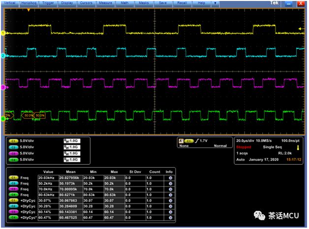 stm32cubemx