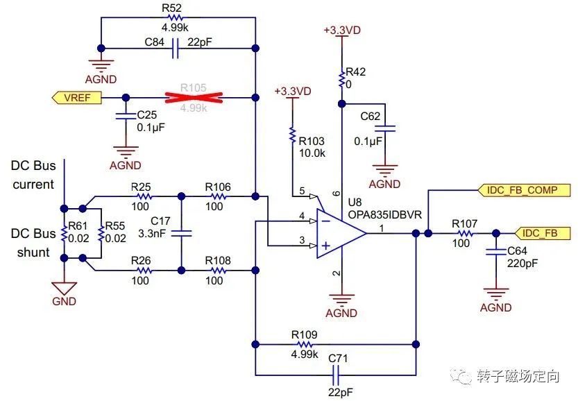 SVPWM