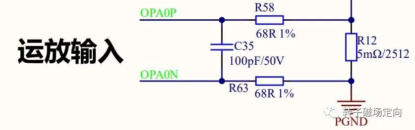 SVPWM