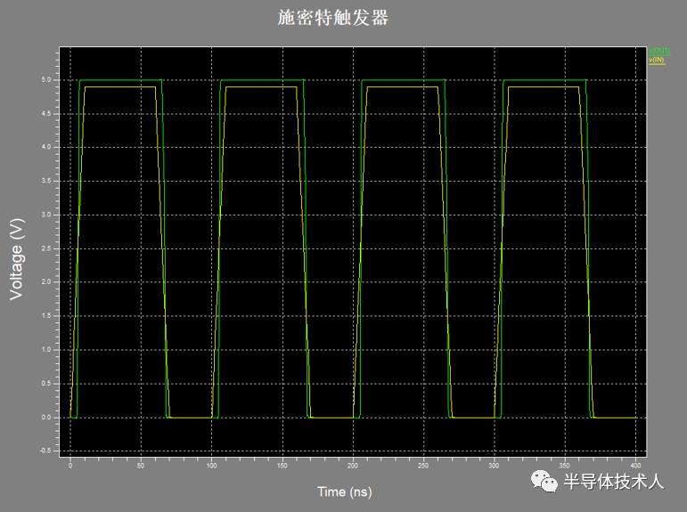 迟滞比较器