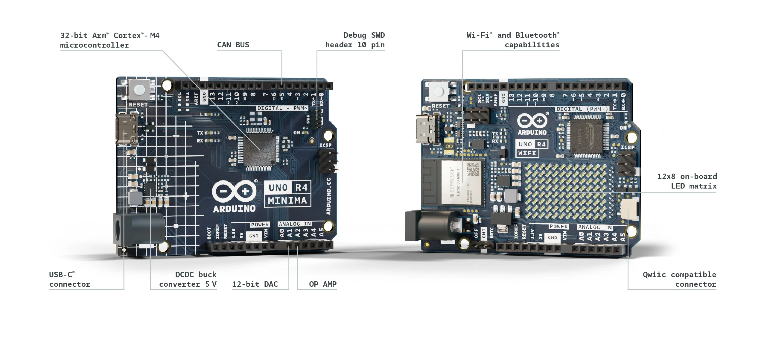 Arduino Uno R4首发：告白专用板(WiFi版)