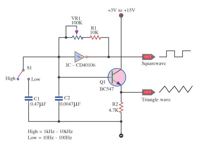 方波發生器的工作原理，方波發生器電路圖與波形說明