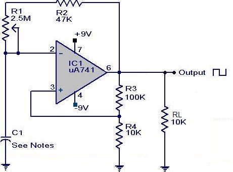 Square-Wavform-Generator-Circuit-using-op-amp.jpg