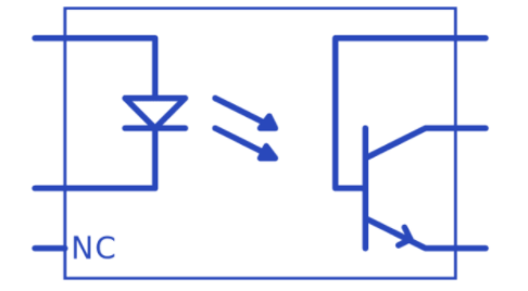 光耦合器IC的類型及規格