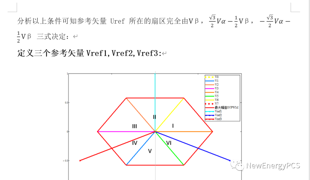 变流器