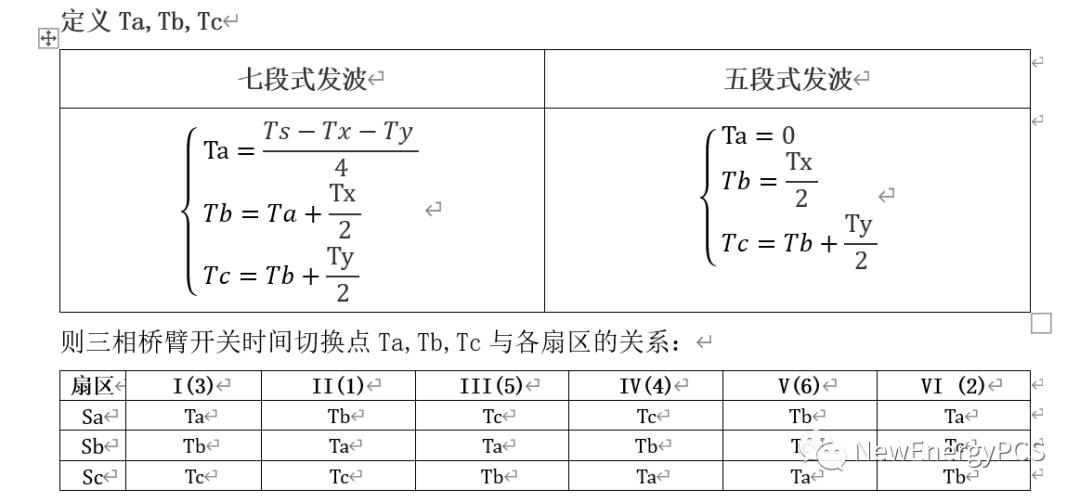 变流器