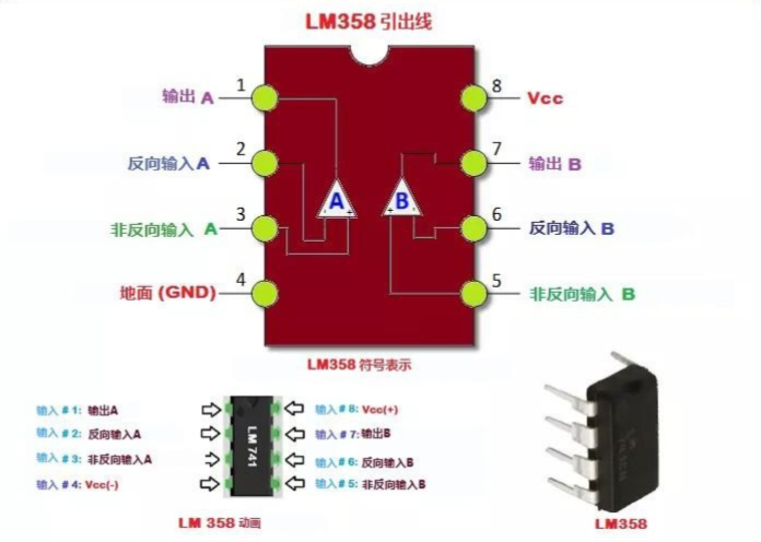 lm358的工作原理及引腳，基于LM358的直流穩壓電源及漏電保護系統設計