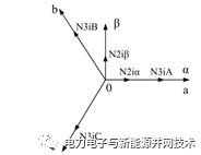 电流变换器