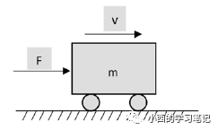 变换器