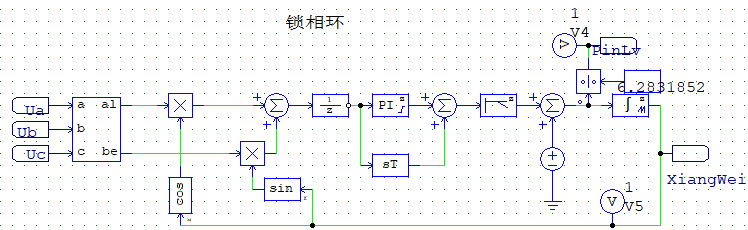 振荡器