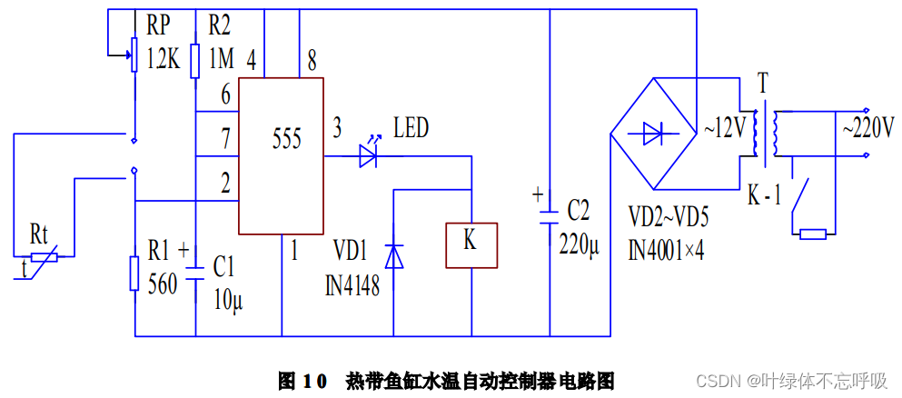 控制器