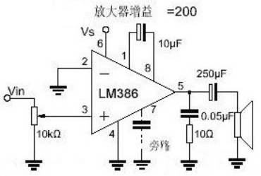 音频