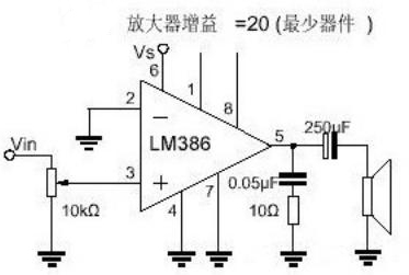 LM386音频功率放大器电路图 LM386的典型应用电路