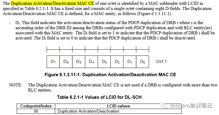 PDU