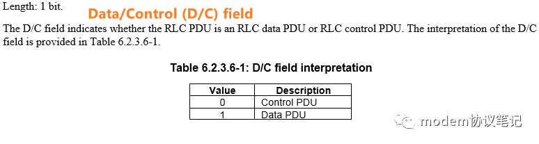 RLC